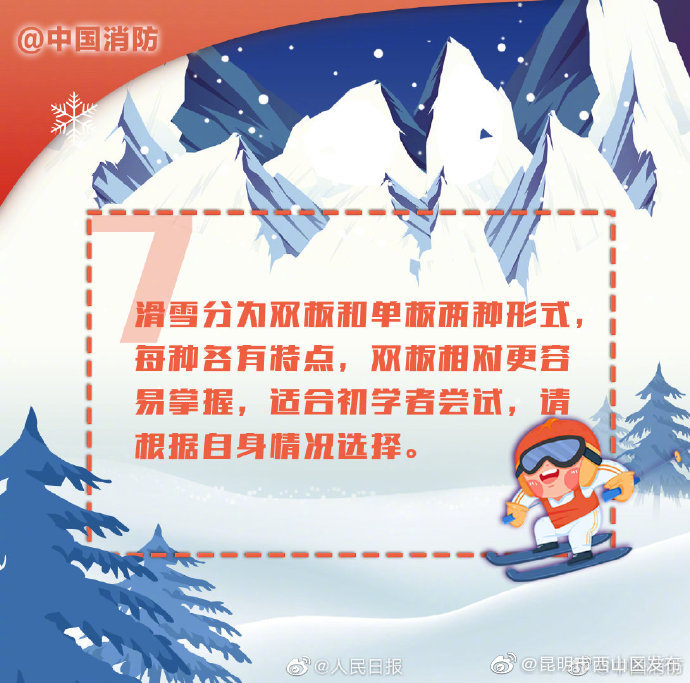 “昆明市西山区发布”微博