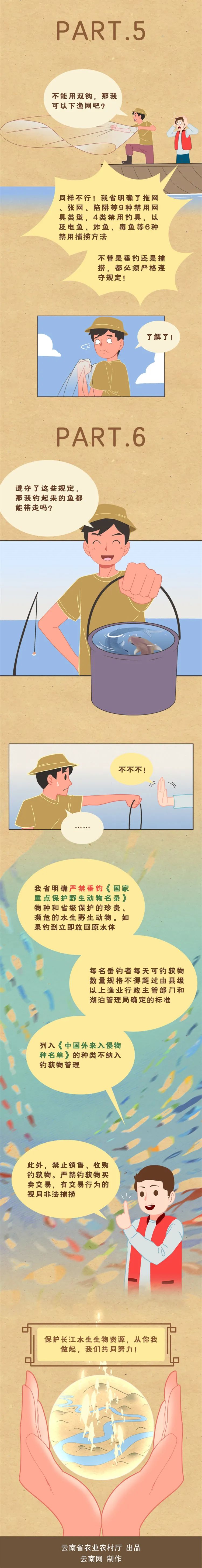 昆明市农业农村局