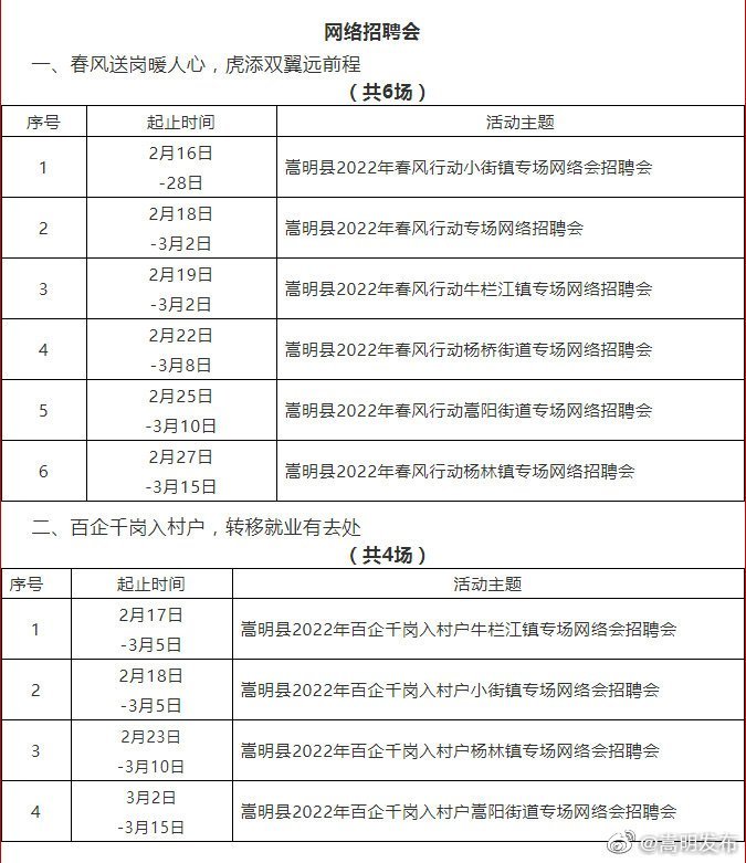 嵩明发布