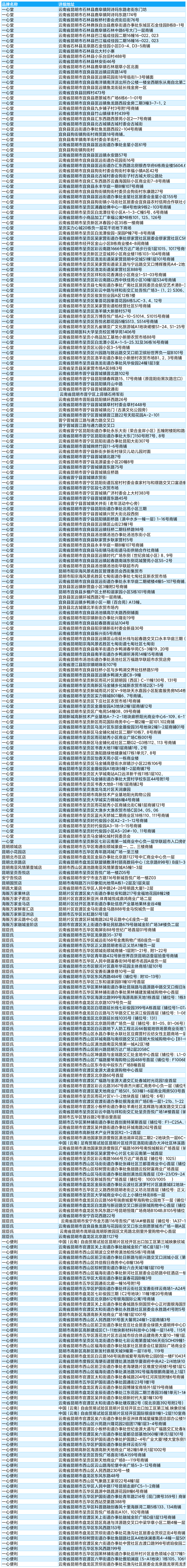 嵩明招商(微信)