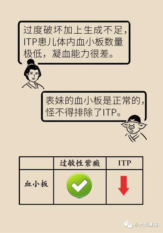 昆明市儿童医院
