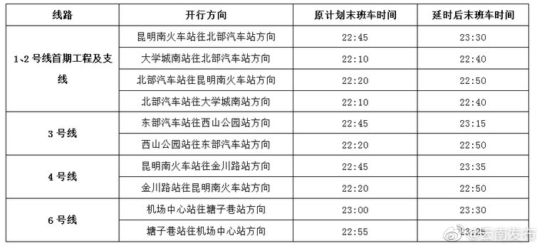 昆明地铁延时运行30至50分钟不等