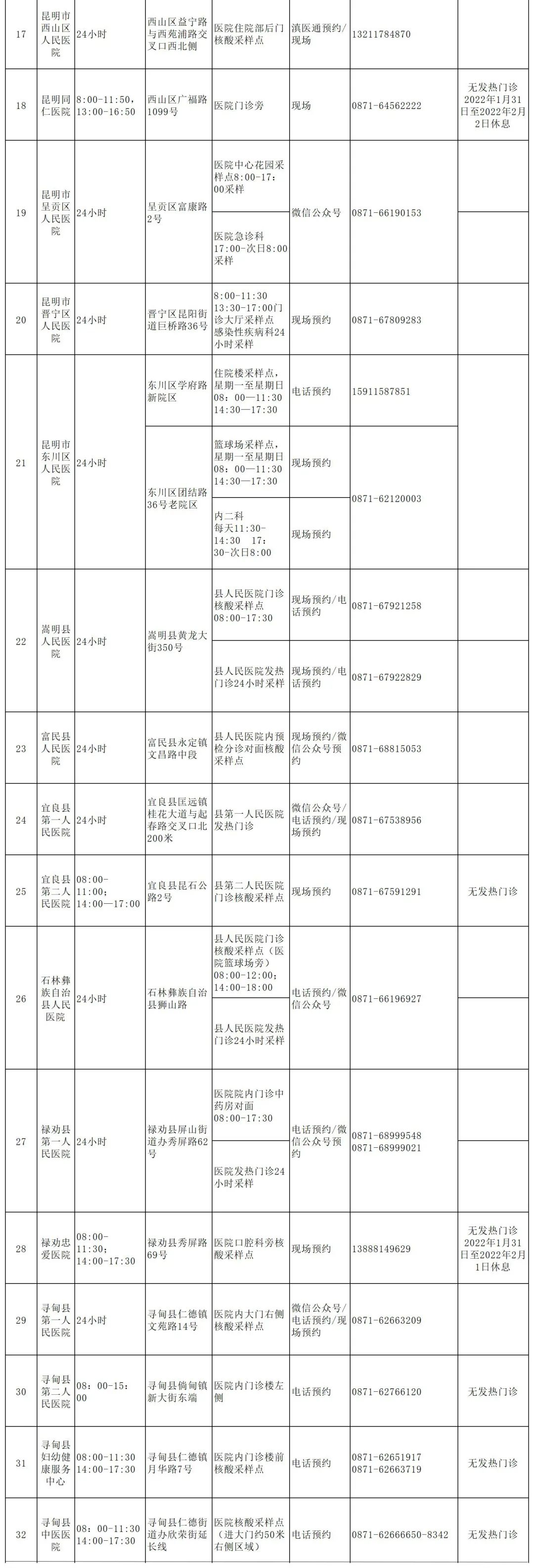 云南广播电视台