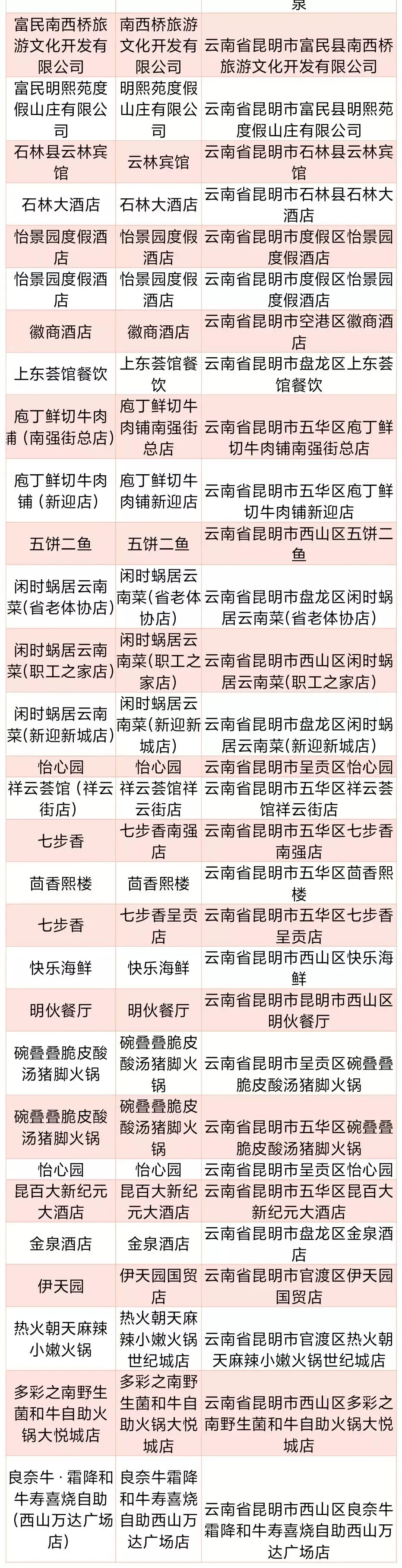 嵩明招商(微信)