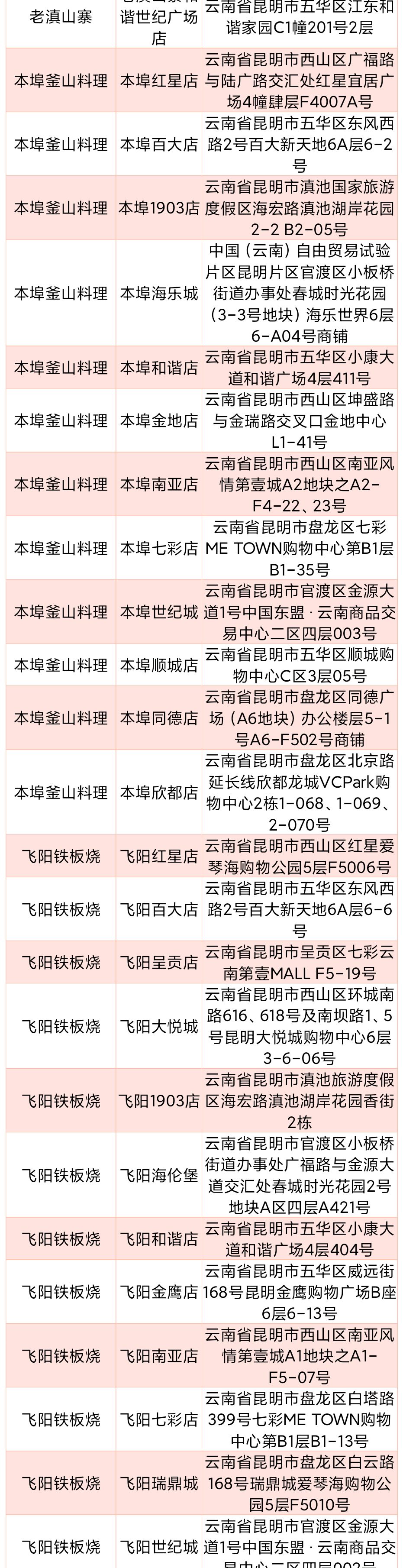 嵩明招商(微信)