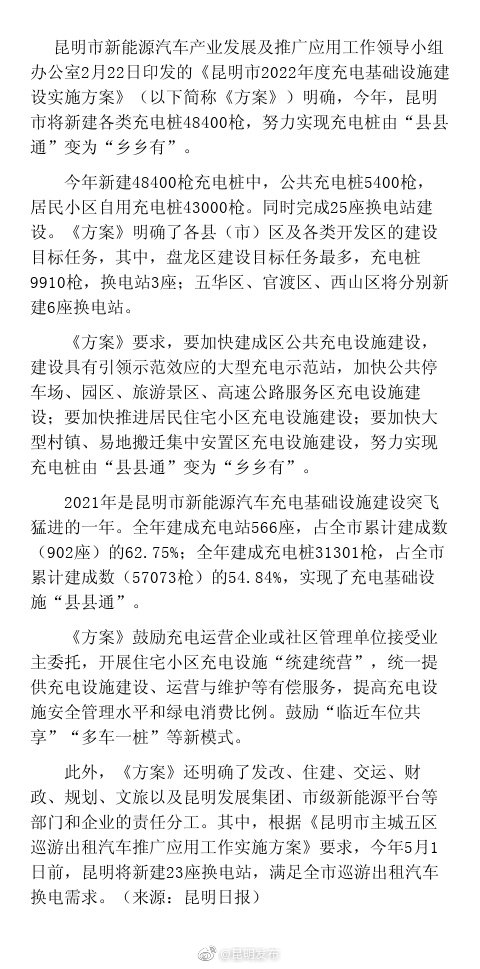 昆明今年新建新能源车充电桩48400枪