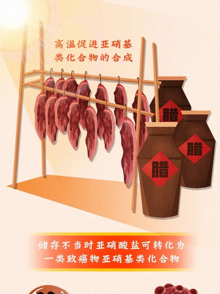 云南疾控