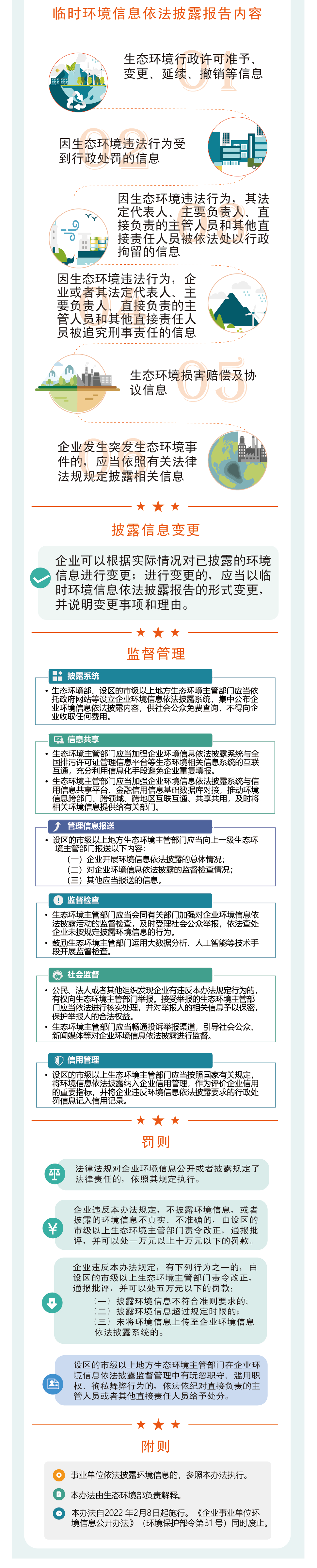昆明生态环境