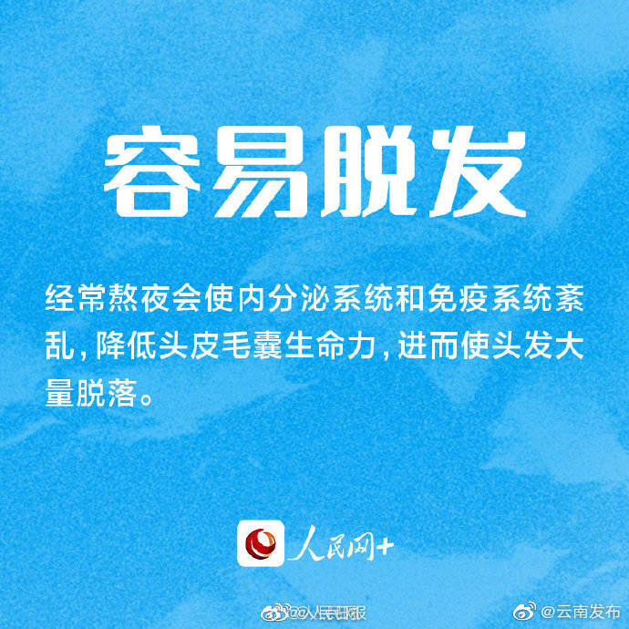 “云南发布”微博