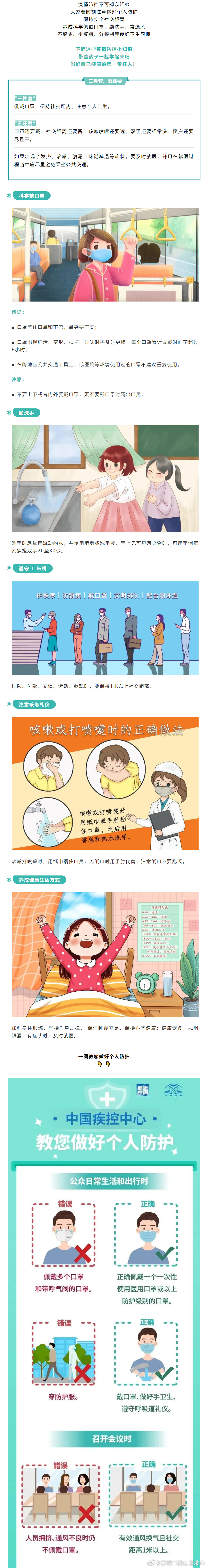 “昆明市西山区发布”微博