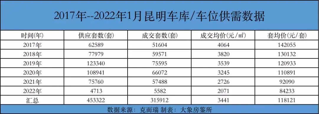 昆明信息港/cnkmxxg