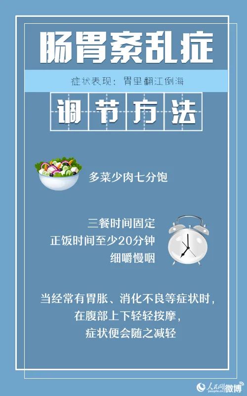 美丽云南微科普