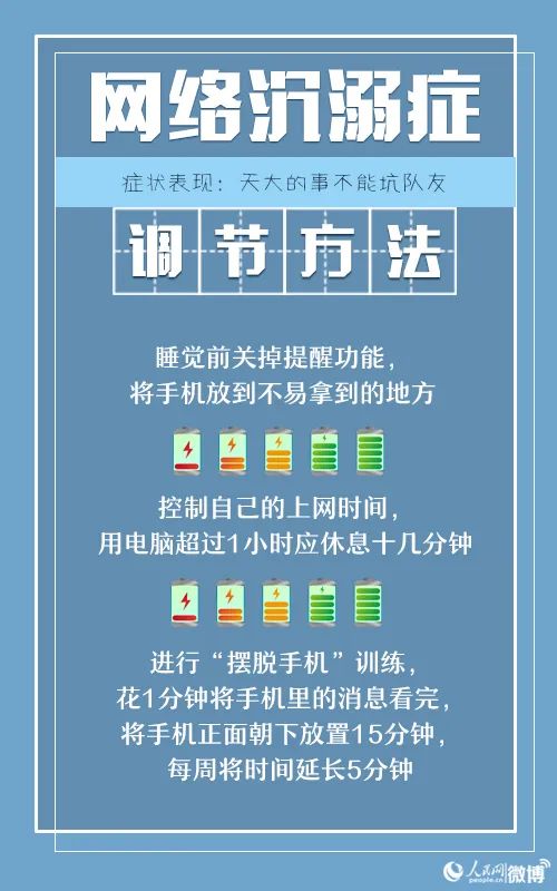 美丽云南微科普