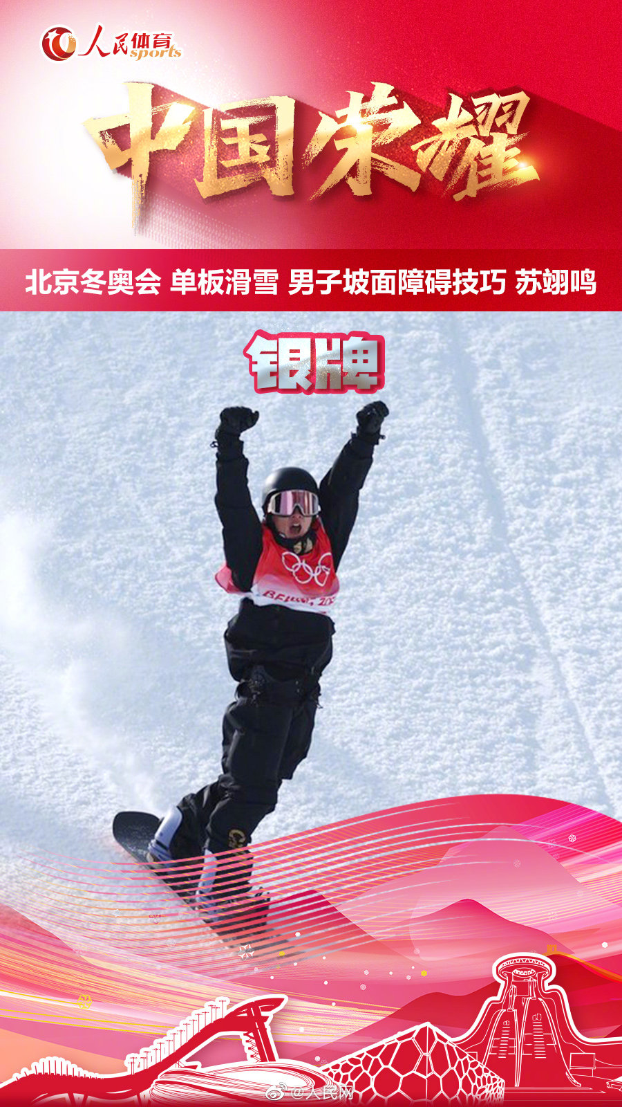 “翊鸣”惊人！苏翊鸣摘银创造历史