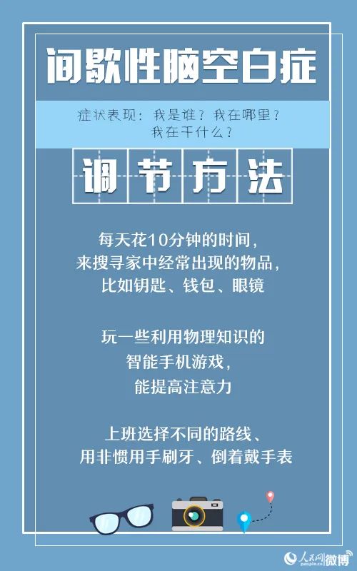 美丽云南微科普