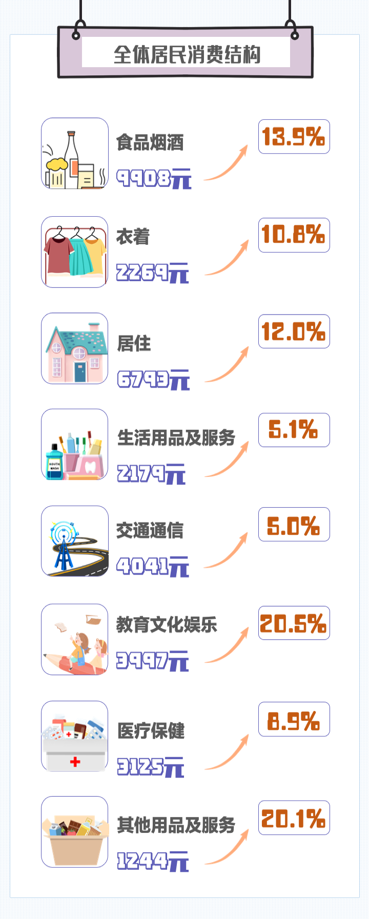 昆明发布