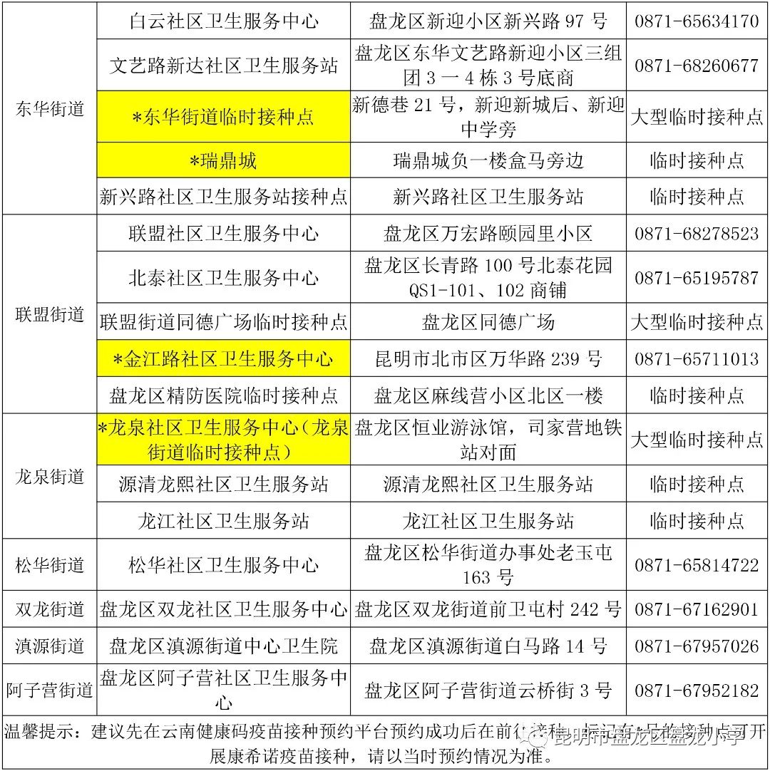 昆明市盘龙区盘龙小学(微信)