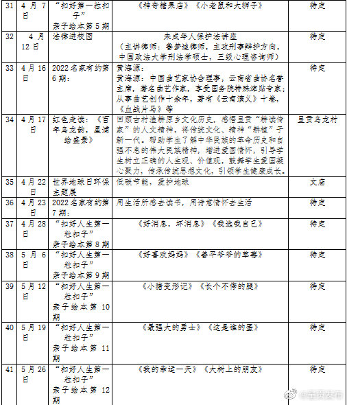 呈贡发布
