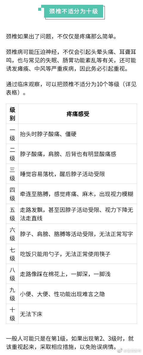 呈贡发布