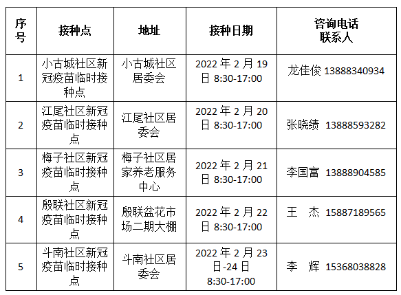 掌上春城微信公众号