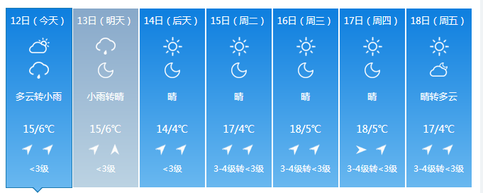昆明滇池国家旅游度假区管理委员会(微信)