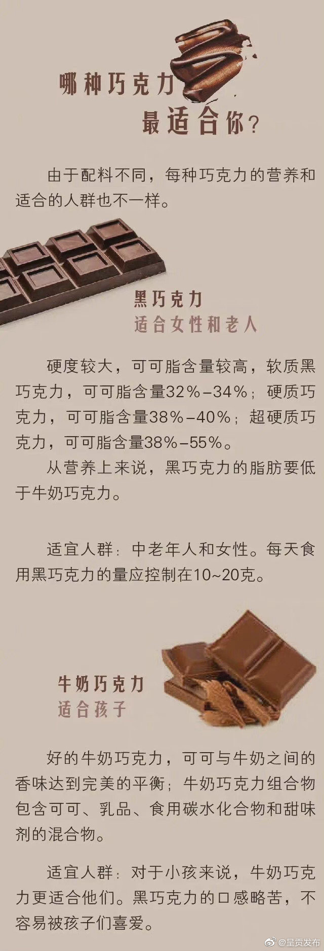 呈贡发布