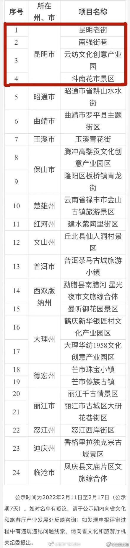 呈贡发布