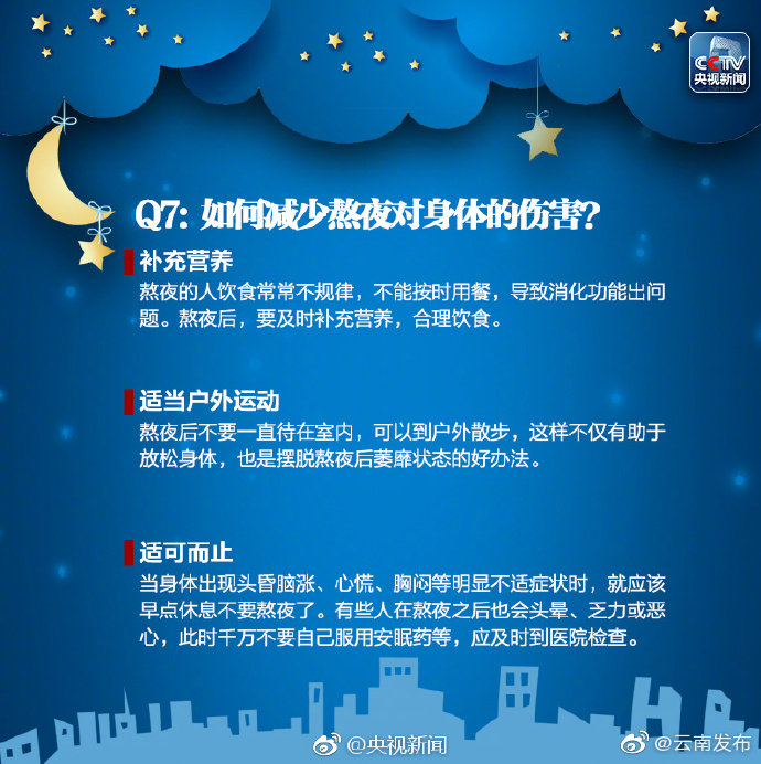 “云南发布”微博