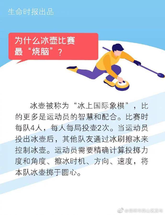 ⑬为什么冰壶比赛最“烧脑”？