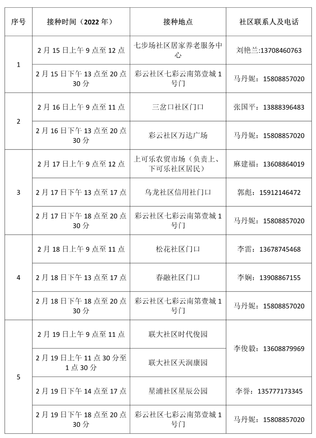 掌上春城微信公众号