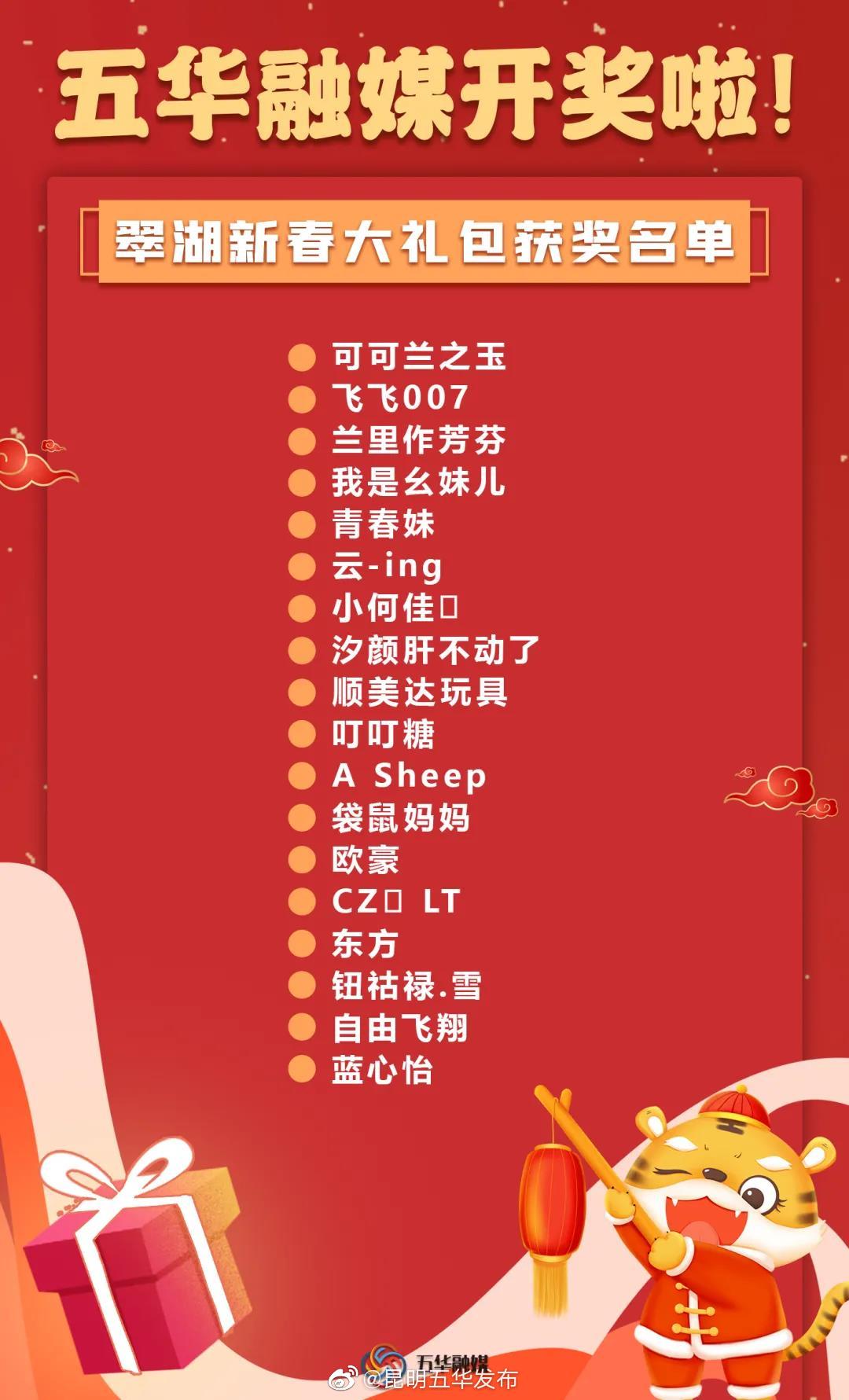 年味五华|获奖名单公布，看看是哪些温暖的翠湖故事