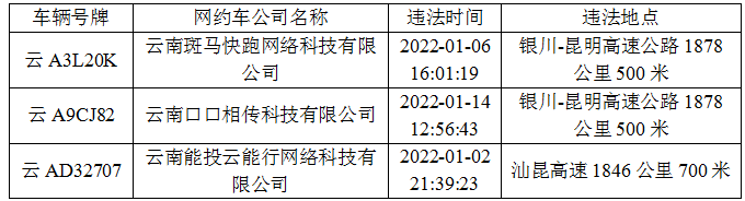 昆明交警