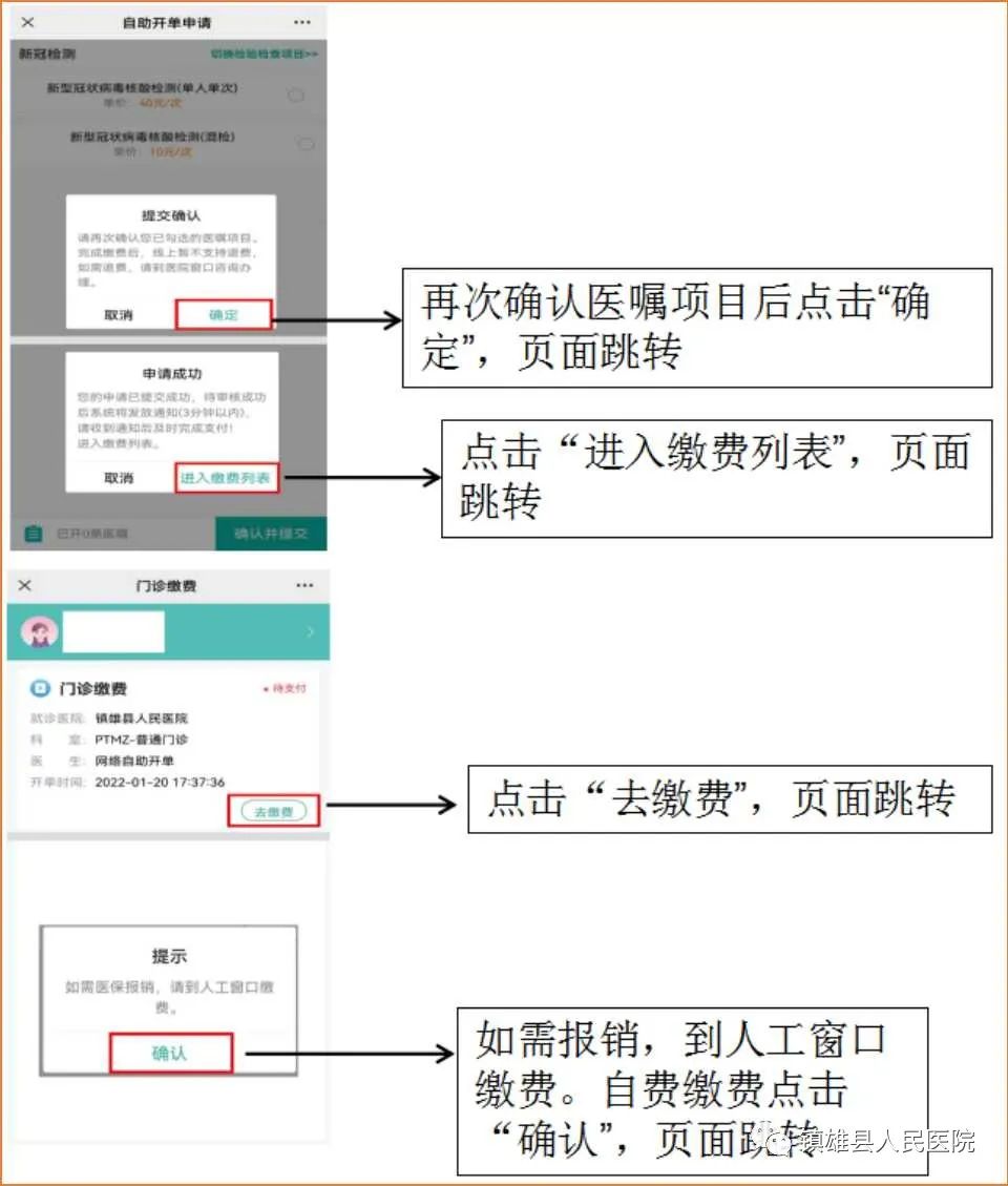 镇雄县人民医院