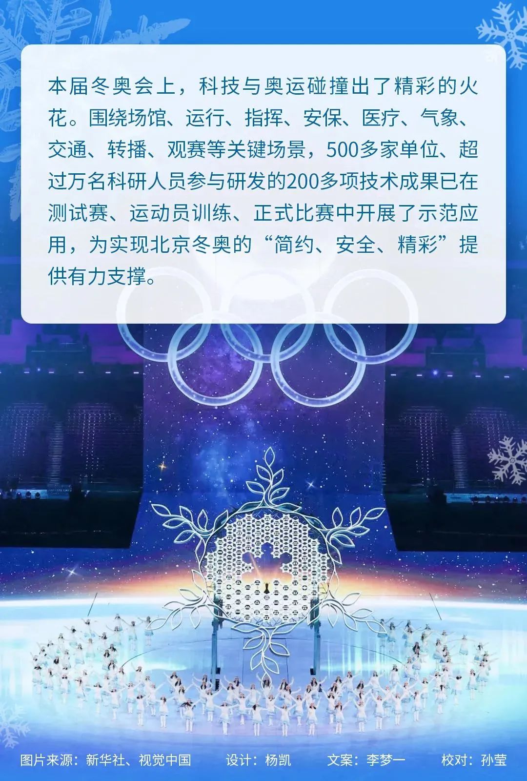 美丽云南微科普