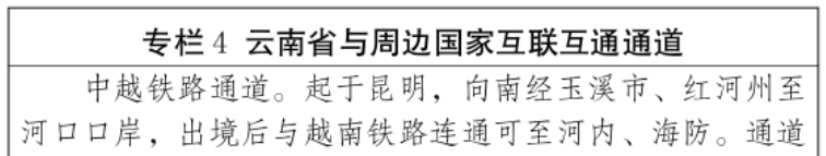 云南省人民政府网
