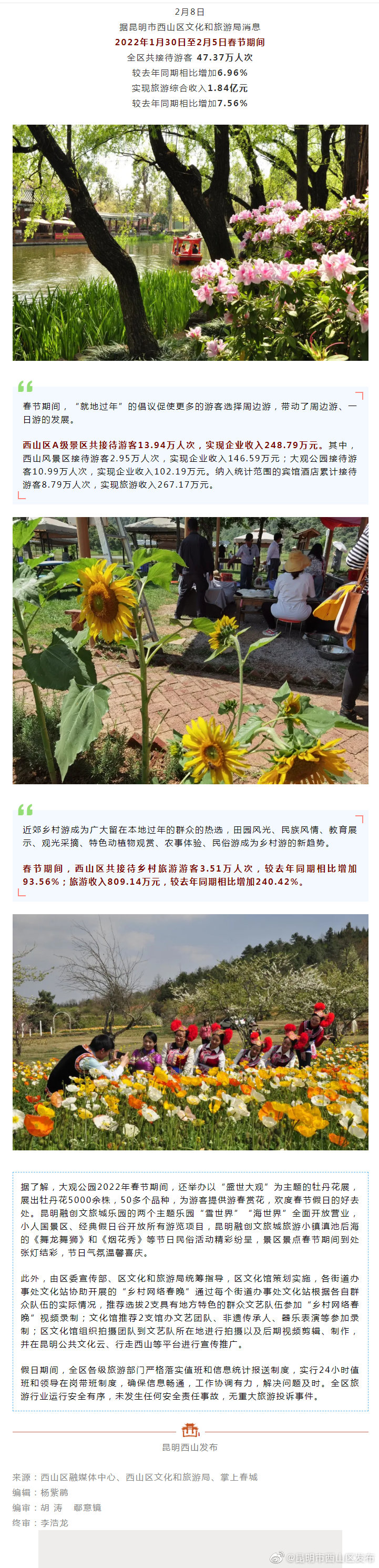 春节乡村游成大热 今年西山区游客接待量和旅游收入双回升