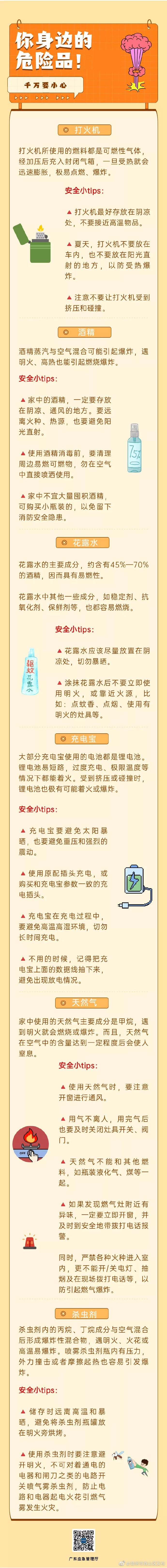 警惕“隐藏”在我们身边的危险品