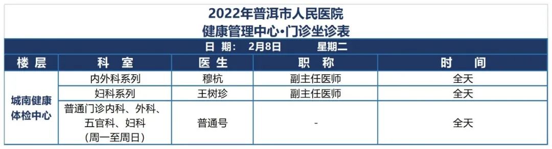 普洱市人民医院