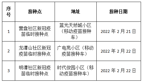 掌上春城微信公众号