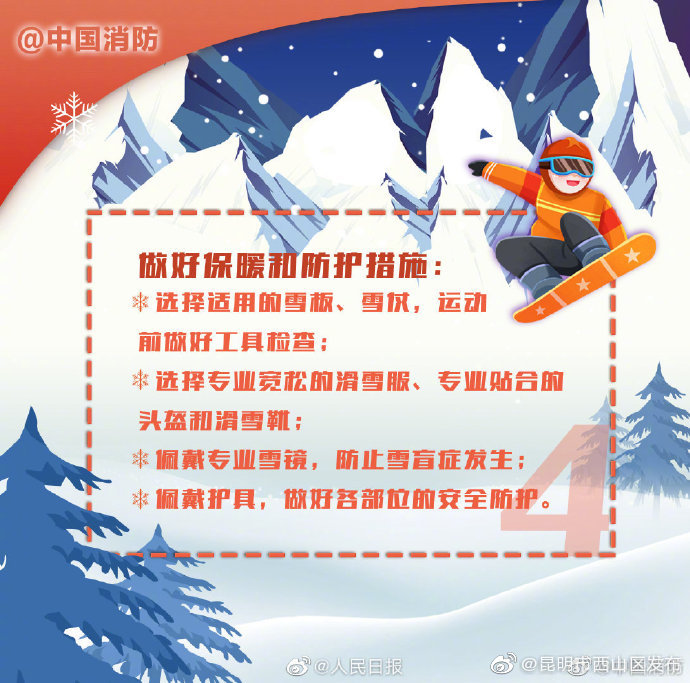 “昆明市西山区发布”微博