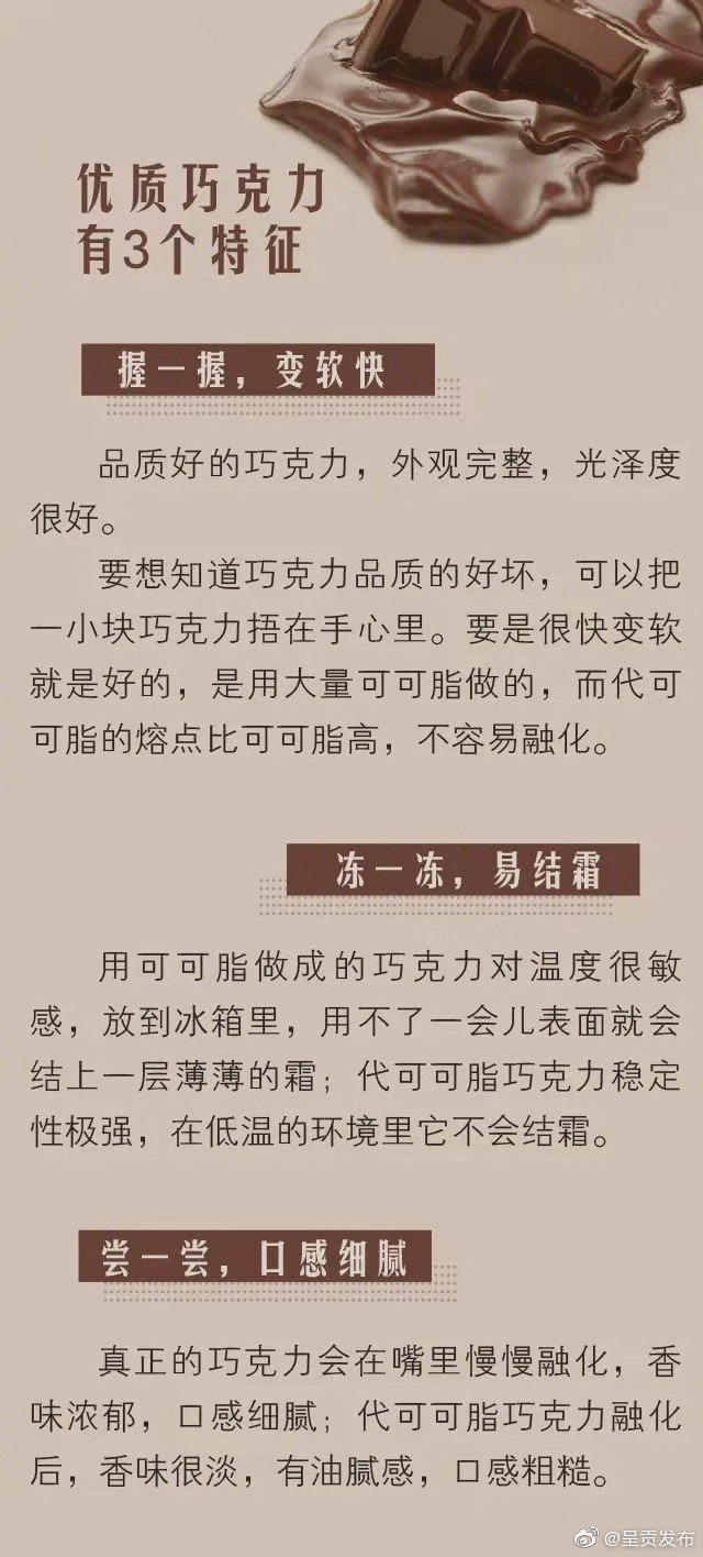 呈贡发布
