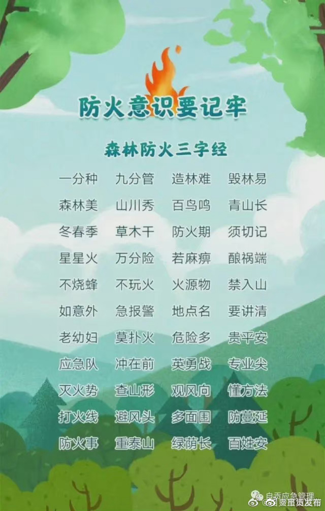 呈贡发布