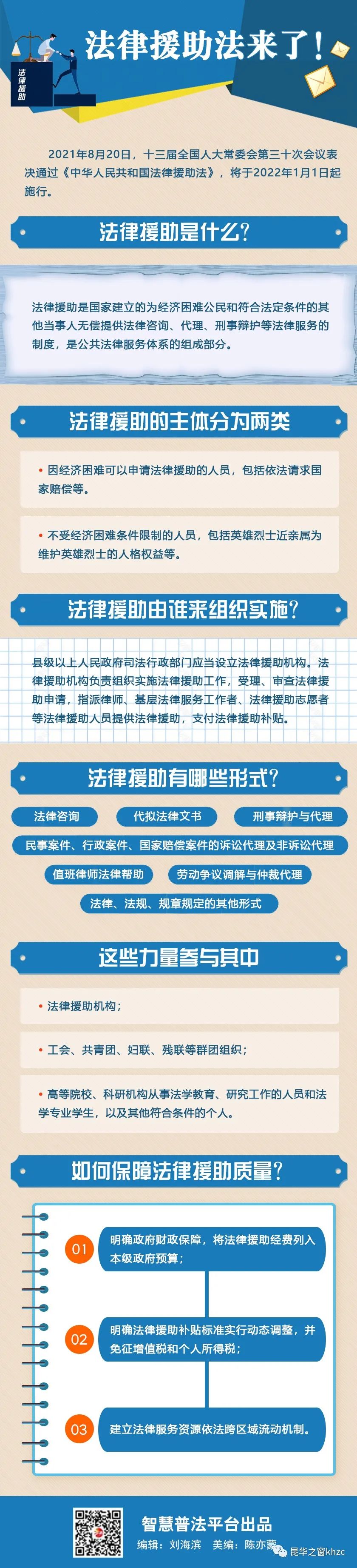 昆华之窗khzc
