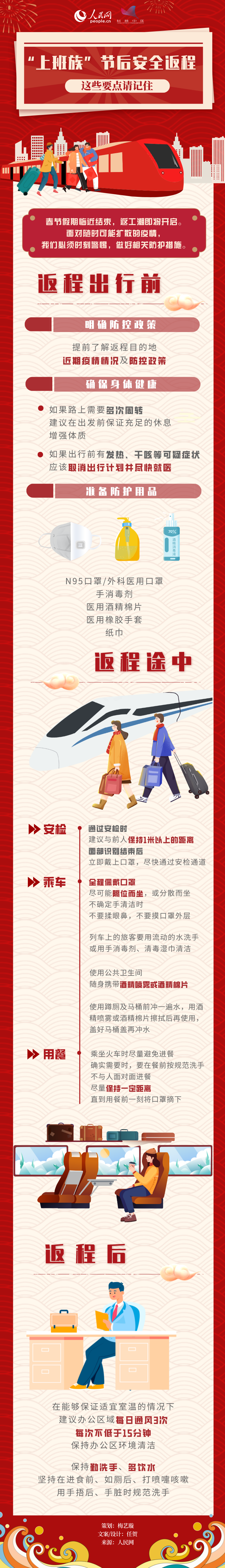 云南疾控