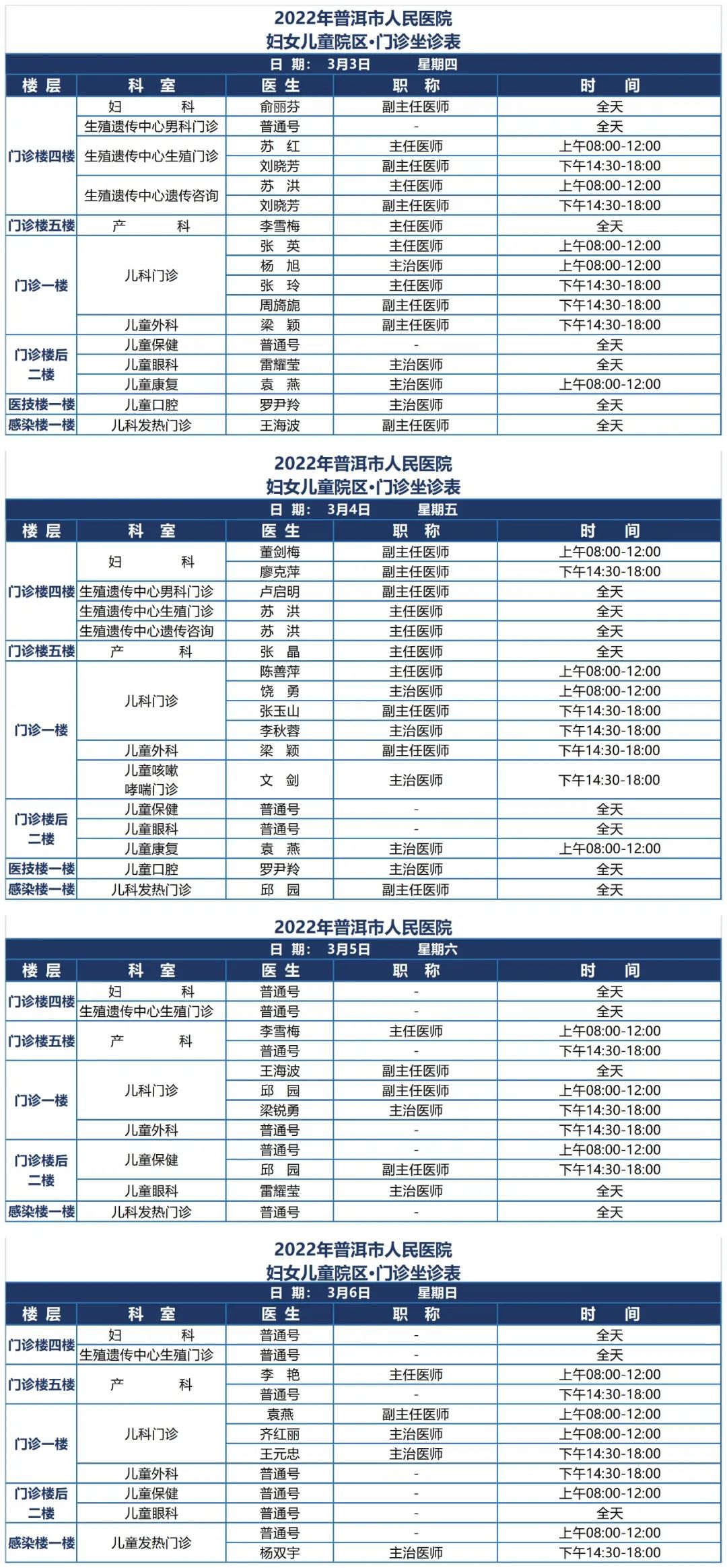 普洱市人民医院