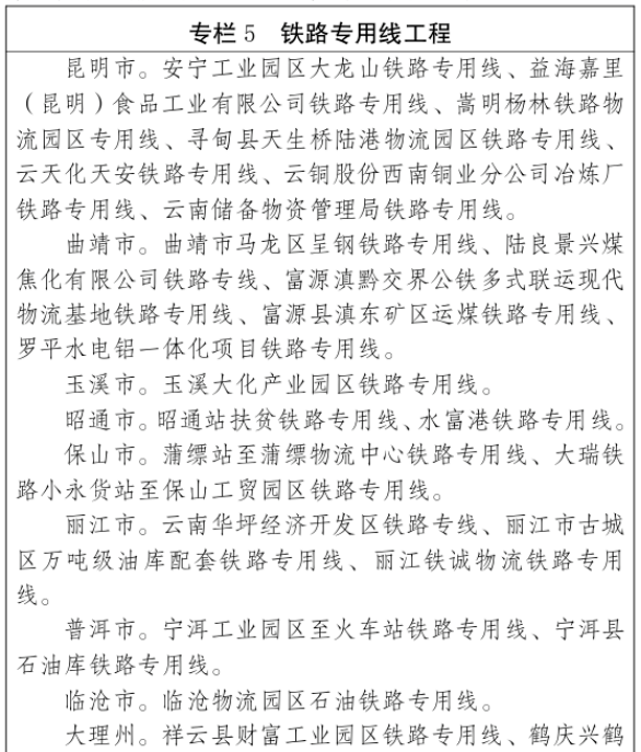 云南省人民政府网