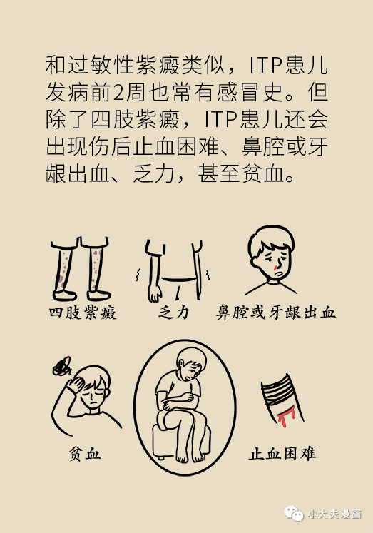 昆明市儿童医院