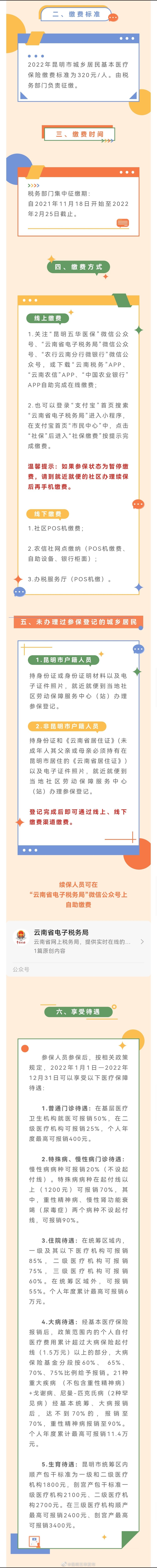 最后2天！2022年城乡居民基本医疗保险参保缴费进入倒计时！请尽快参保！