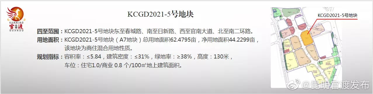 “昆明官渡发布”微博