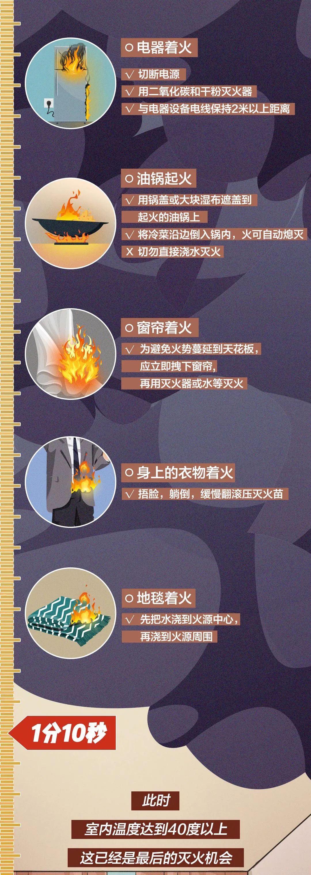 昆明滇池国家旅游度假区管理委员会(微信)